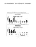 METHODS AND COMPOSITIONS FOR DEREPRESSION OF IAP-INHIBITED CASPASE diagram and image