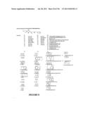 METHODS AND COMPOSITIONS FOR DEREPRESSION OF IAP-INHIBITED CASPASE diagram and image