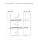 METHODS AND COMPOSITIONS FOR DEREPRESSION OF IAP-INHIBITED CASPASE diagram and image