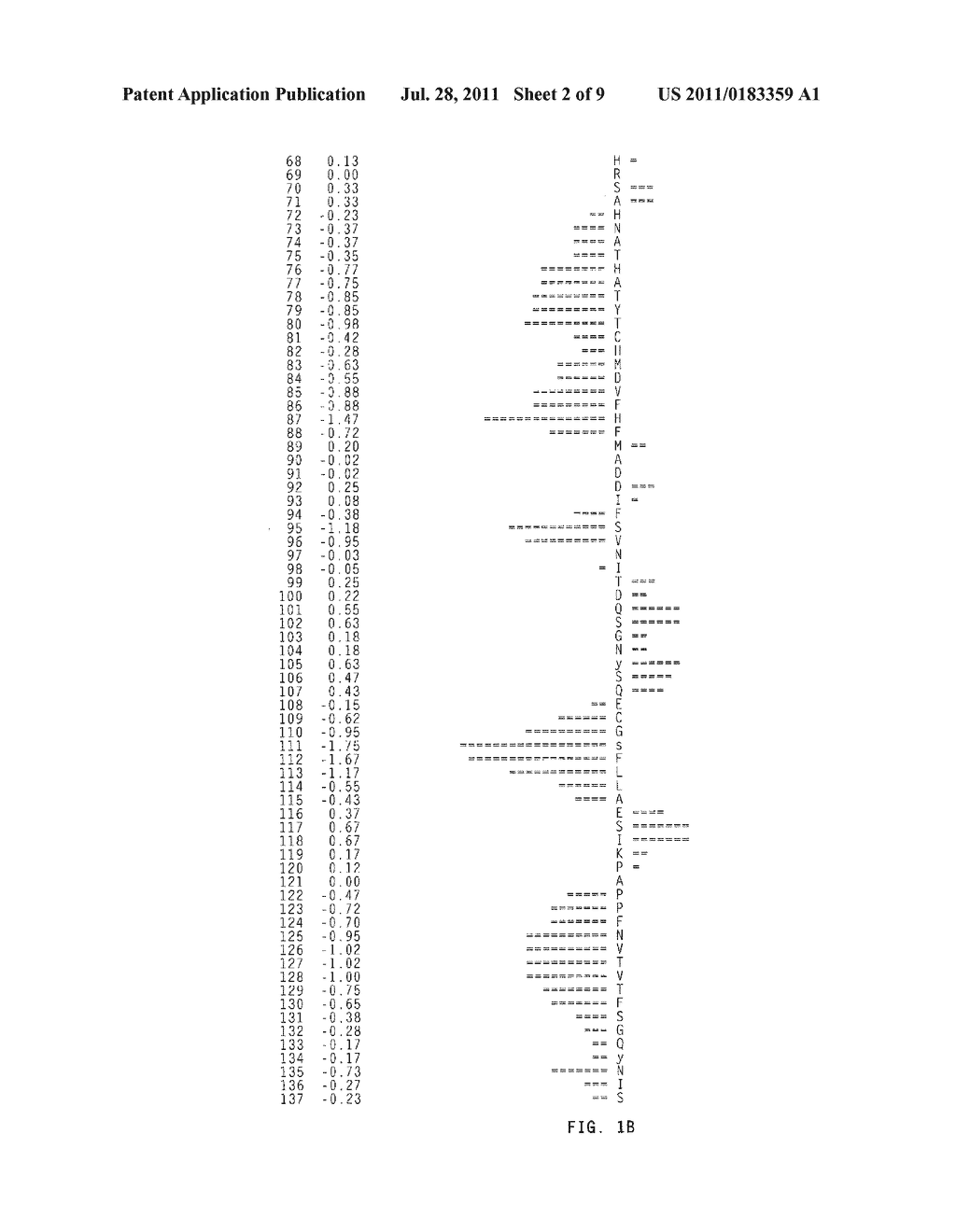 METHODS FOR DETECTING MODULATORS OF CYTOKINE RECEPTOR ZALPHA11 - diagram, schematic, and image 03
