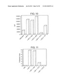 NOVEL ANTI-IGF-IR ANTIBODIES AND USES THEREOF diagram and image