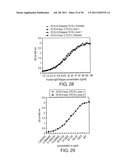 NOVEL ANTI-IGF-IR ANTIBODIES AND USES THEREOF diagram and image