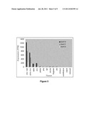 Maize Cellulose Synthases and Uses Thereof diagram and image