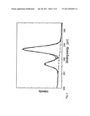 MODIFIED MULTIWELL PLATE FOR BIOCHEMICAL ANALYSES AND CELL CULTURE     EXPERIMENTS. diagram and image