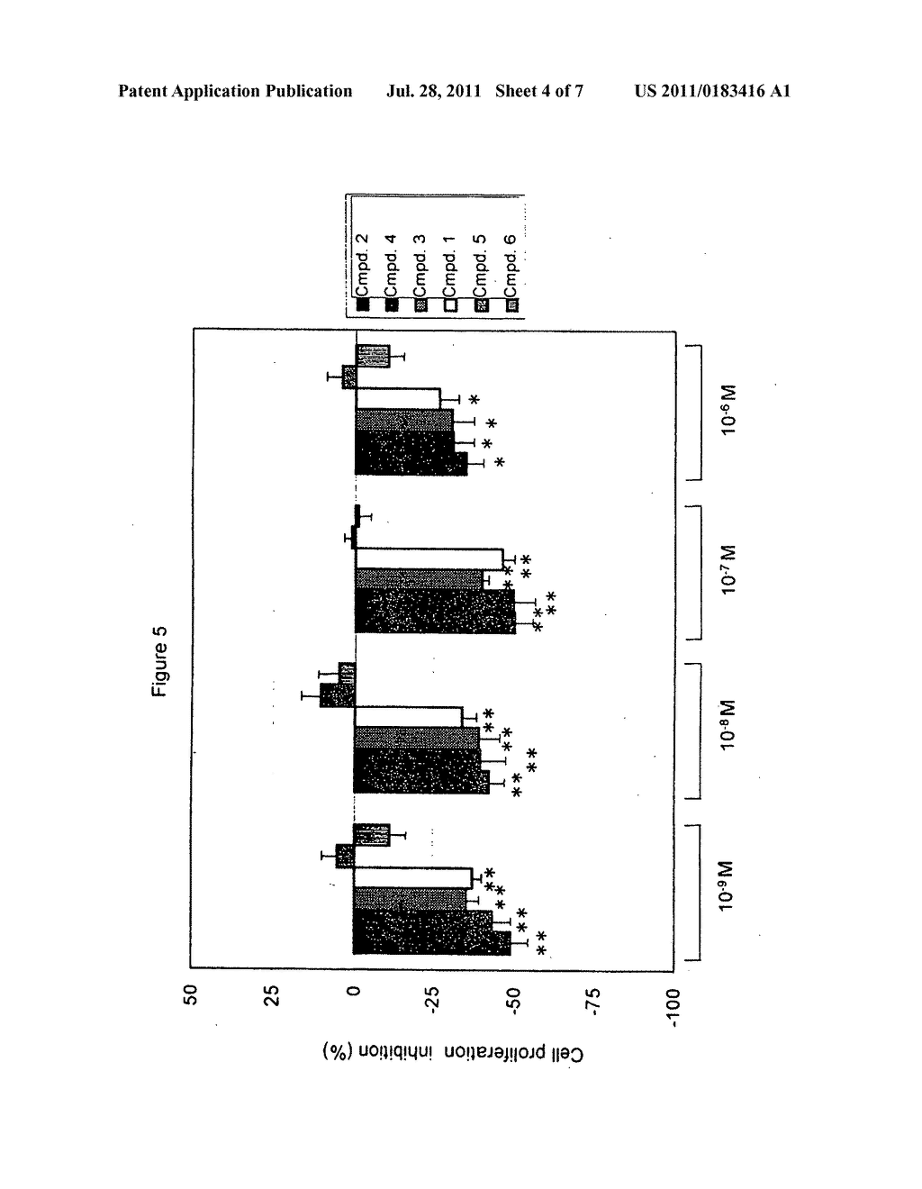 Method of modulating the proliferation of medullary thyroid carcinoma     cells - diagram, schematic, and image 05