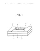 Method for Sensing a Substance to be Detected in a Sample diagram and image