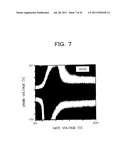 Method for Sensing a Substance to be Detected in a Sample diagram and image