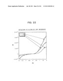 Method for Sensing a Substance to be Detected in a Sample diagram and image