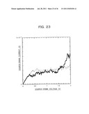 Method for Sensing a Substance to be Detected in a Sample diagram and image