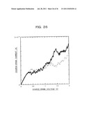 Method for Sensing a Substance to be Detected in a Sample diagram and image