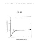 Method for Sensing a Substance to be Detected in a Sample diagram and image