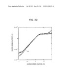 Method for Sensing a Substance to be Detected in a Sample diagram and image