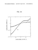 Method for Sensing a Substance to be Detected in a Sample diagram and image