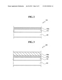 METHOD OF FABRICATING SEMICONDUCTOR DEVICE diagram and image