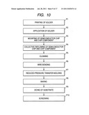 ELECTRONIC DEVICE AND MANUFACTURING METHOD OF THE SAME diagram and image