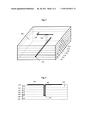 METHOD FOR ELECTRON BEAM INDUCED DEPOSITION OF CONDUCTIVE MATERIAL diagram and image