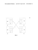 Establishing A Wireless Communications Bus And Applications Thereof diagram and image