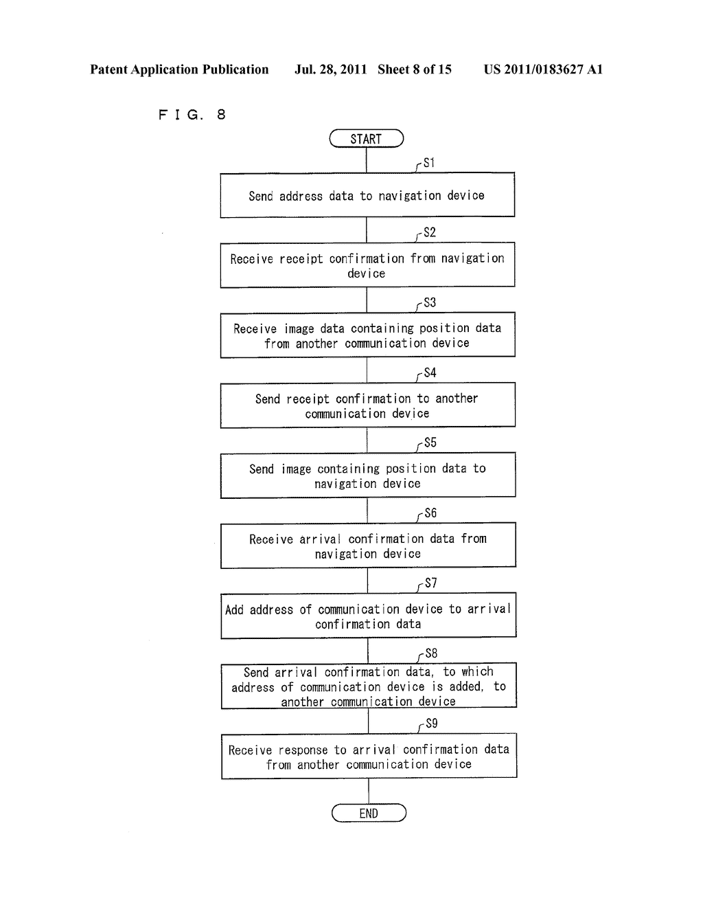 COMMUNICATION DEVICE, INFORMATION PRESENTATION DEVICE, COMMUNICATION     METHOD, PROGRAM, AND RECORDING MEDIUM - diagram, schematic, and image 09