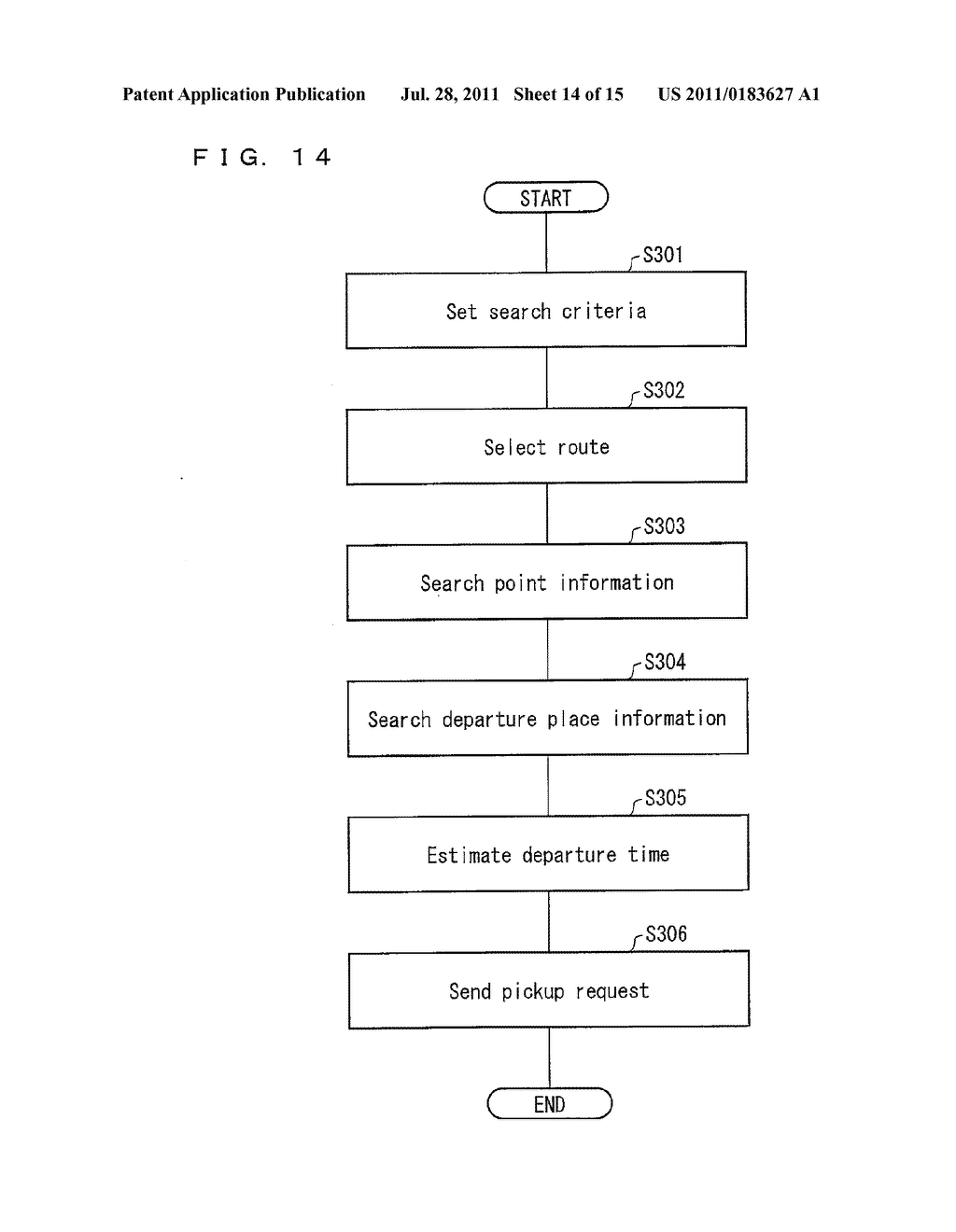 COMMUNICATION DEVICE, INFORMATION PRESENTATION DEVICE, COMMUNICATION     METHOD, PROGRAM, AND RECORDING MEDIUM - diagram, schematic, and image 15