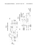 METHOD FOR IMPLEMENTING CONTINUOUS RADIO FREQUENCY (RF) ALIGNMENT IN     ADVANCED ELECTRONIC WARFARE (EW) SIGNAL STIMULATION SYSTEMS diagram and image