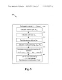 SYSTEM AND METHOD FOR RESOURCE ALLOCATION OF A LTE NETWORK INTEGRATED WITH     FEMTOCELLS diagram and image