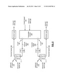 RF INTEGRATED CIRCUIT WITH TRANSMITTER AND MULTIPURPOSE OUTPUT PORTS AND     METHODS FOR USE THEREWITH diagram and image