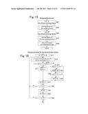 IMAGING DEVICE, ONLINE GAME SYSTEM, OPERATION OBJECT, INPUT METHOD, IMAGE     ANALYSIS DEVICE, IMAGE ANALYSIS METHOD, AND RECORDING MEDIUM diagram and image