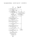 IMAGING DEVICE, ONLINE GAME SYSTEM, OPERATION OBJECT, INPUT METHOD, IMAGE     ANALYSIS DEVICE, IMAGE ANALYSIS METHOD, AND RECORDING MEDIUM diagram and image