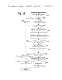 IMAGING DEVICE, ONLINE GAME SYSTEM, OPERATION OBJECT, INPUT METHOD, IMAGE     ANALYSIS DEVICE, IMAGE ANALYSIS METHOD, AND RECORDING MEDIUM diagram and image