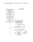 IMAGING DEVICE, ONLINE GAME SYSTEM, OPERATION OBJECT, INPUT METHOD, IMAGE     ANALYSIS DEVICE, IMAGE ANALYSIS METHOD, AND RECORDING MEDIUM diagram and image