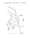 SHIFT CONTROL SYSTEMS AND METHODS FOR AN AUTOMATIC TRANSMISSION diagram and image