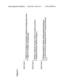 ANTIVIRAL ACTIVITY OF THE PROTEIN SCYTOVIRIN AND METHODS OF USE diagram and image