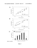 ENHANCEMENT OF BACILLUS THURINGIENSIS CRY PROTEIN TOXICITIES TO     COLEOPTERANS, AND NOVEL INSECT CADHERIN FRAGMENTS diagram and image