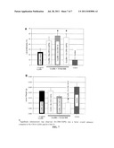 ENHANCEMENT OF BACILLUS THURINGIENSIS CRY PROTEIN TOXICITIES TO     COLEOPTERANS, AND NOVEL INSECT CADHERIN FRAGMENTS diagram and image