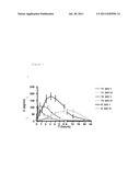 TREATMENT OF VAGINAL ATROPHY IN WOMEN WITH TUMOR PATHOLOGY RISK diagram and image