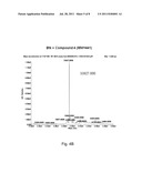 INHIBITORS OF BRUTON S TYROSINE KINASE diagram and image