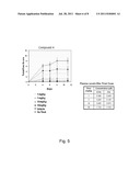 INHIBITORS OF BRUTON S TYROSINE KINASE diagram and image