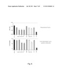 INHIBITORS OF BRUTON S TYROSINE KINASE diagram and image