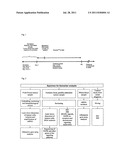 PREDICTIVE MARKER FOR EGFR INHIBITOR TREATMENT diagram and image