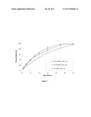 ORAL DOSAGE FORMS HAVING A HIGH LOADING OF A TRANEXAMIC ACID PRODRUG diagram and image