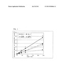 Ketoprofen Lysine Salt-Containing Aqueous Patch diagram and image