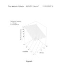 Elastic Films Having Improved Mechanical And Elastic Properties And     Methods For Making The Same diagram and image