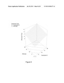 Elastic Films Having Improved Mechanical And Elastic Properties And     Methods For Making The Same diagram and image