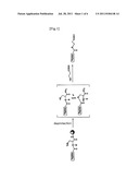 Method for Producing Peptide Thioester diagram and image