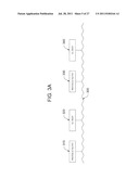 Pathogen-Resistant Fabrics diagram and image