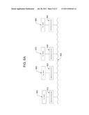 Pathogen-Resistant Fabrics diagram and image