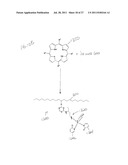 Pathogen-Resistant Fabrics diagram and image