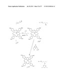 Pathogen-Resistant Fabrics diagram and image