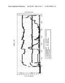 Method of Enhancing an Aromatization Catalyst diagram and image