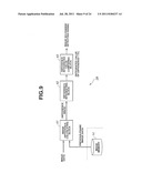 ENDOSCOPE IMAGE PICK-UP APPARATUS diagram and image